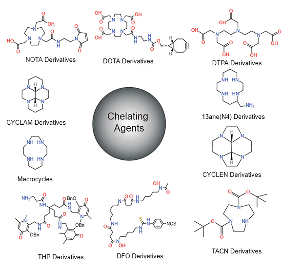 Chelating Agents