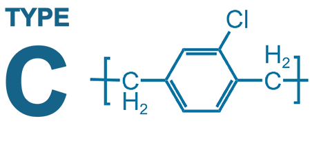 Parylene Coating Services