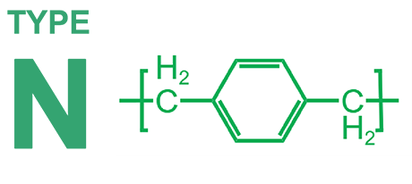 Parylene Coating Services