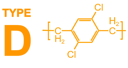 Parylene Coating Services